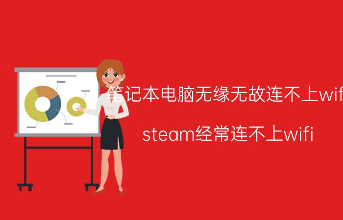 笔记本电脑无缘无故连不上wifi steam经常连不上wifi？